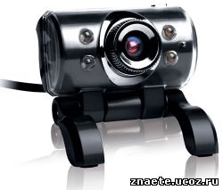 Веб-камера для видеозвонков